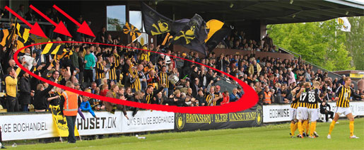 Kom og vær med til TIFOen!!! TIFO-info